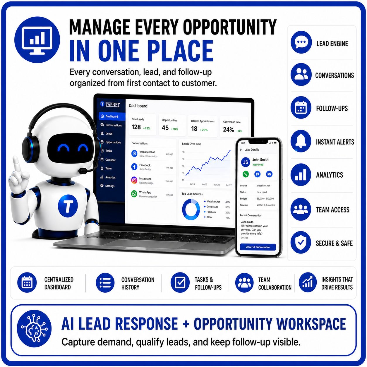 TAPNET AI Assistant lead response and opportunity workspace for managing conversations, leads, follow-ups, and analytics.