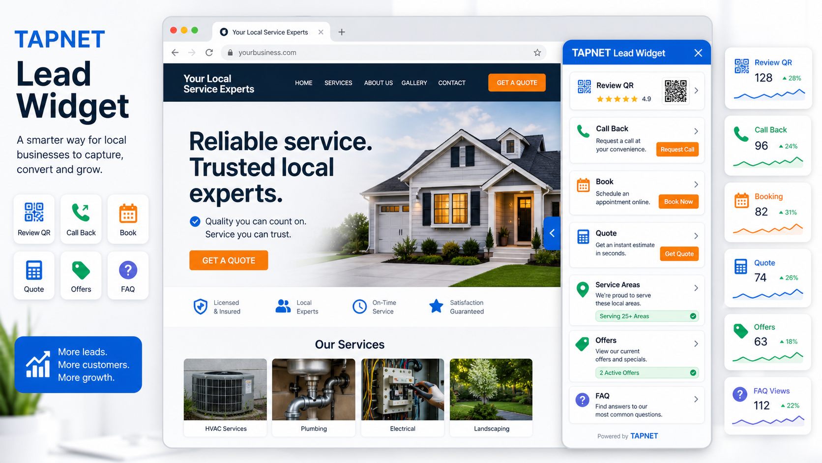 TAPNET Lead Widget visual showing a compact website side-out widget with review QR, callback, booking, quote, service area, offer, and FAQ tools.